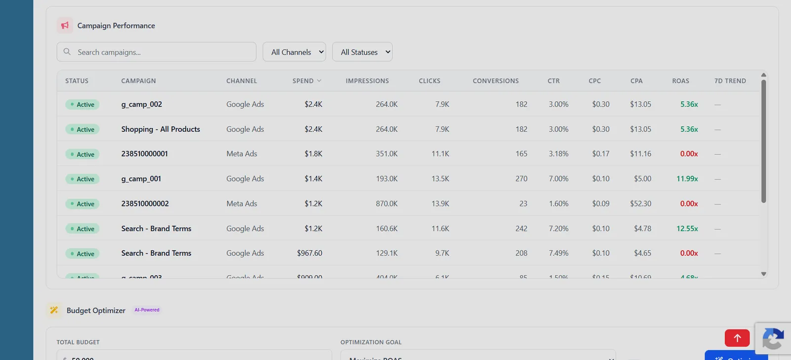 Dashboard Preview