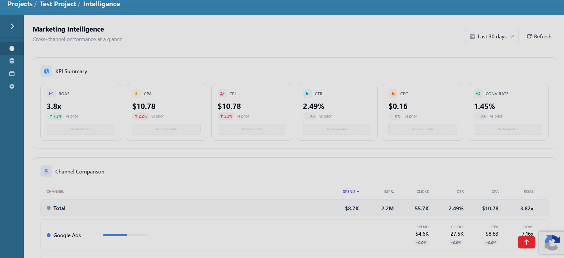Dashboard Preview